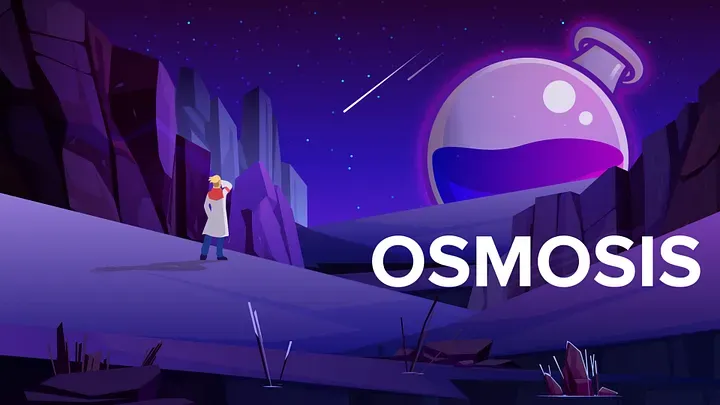 Osmosis: A Interchain Dex