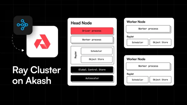 Aprendizado de máquina distribuído na rede Akash com Ray